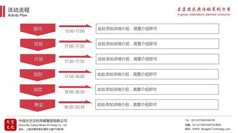 公关活动策划 构建品牌影响力的整合方案